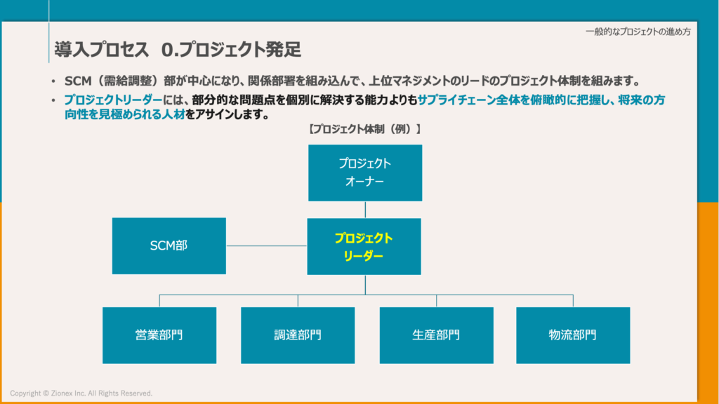 システムの導入プロセスのプロジェクト発足