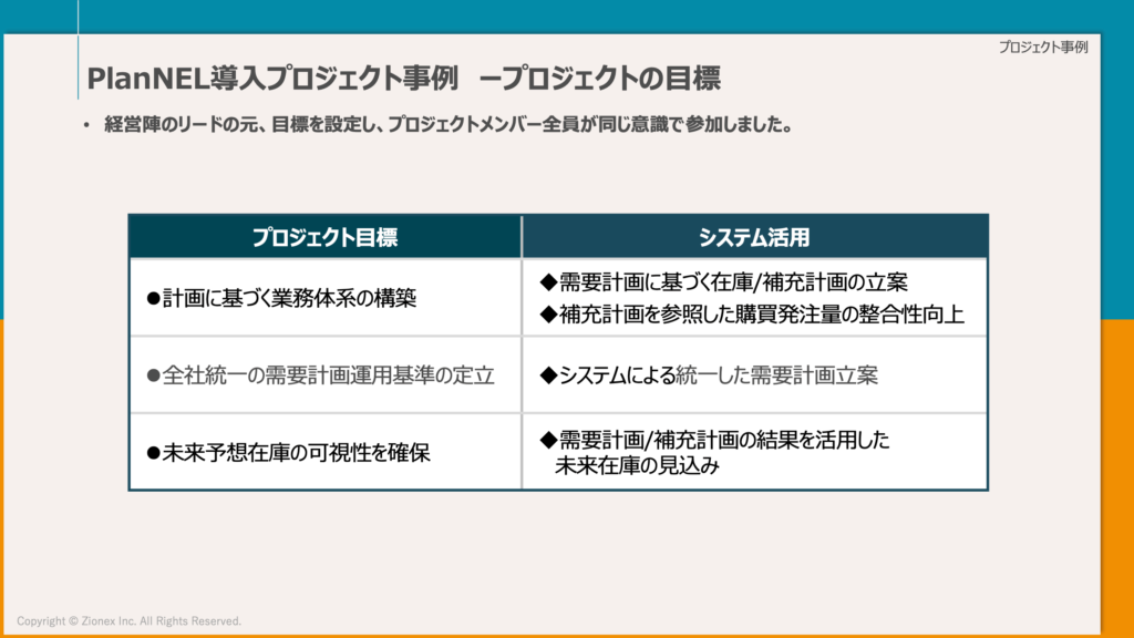 SCMソリューション「PlanNEL」導入プロジェクト例　プロジェクトの目標