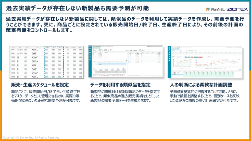 過去の販売実績データが存在しない新製品も需要予測が可能