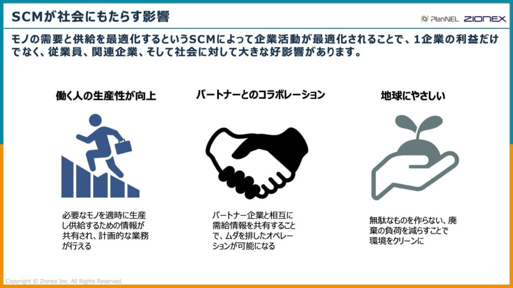 SCMが社会にもたらす影響