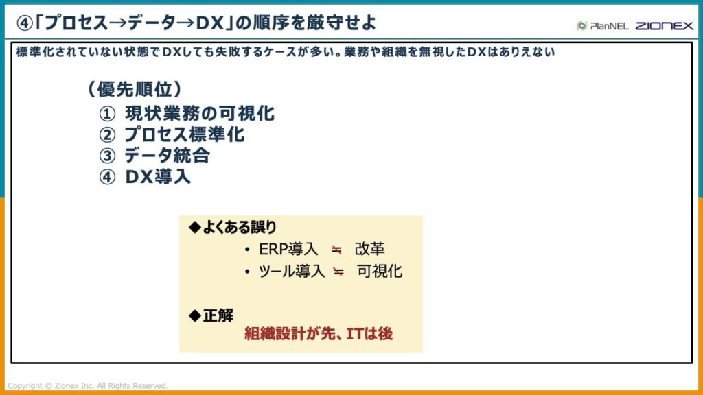 プロセス→データ→DXの順序を厳守せよ