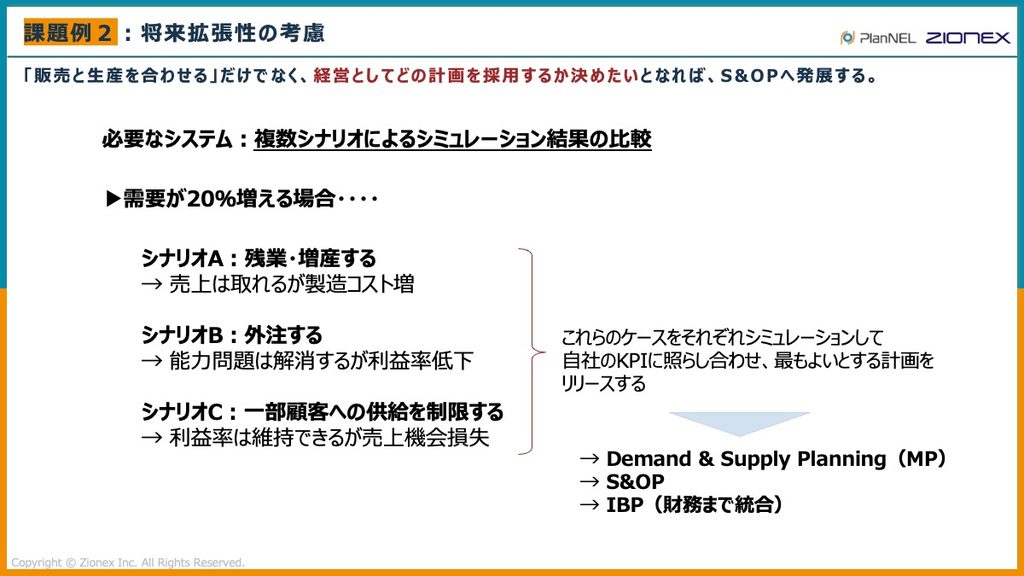 将来拡張性の考慮