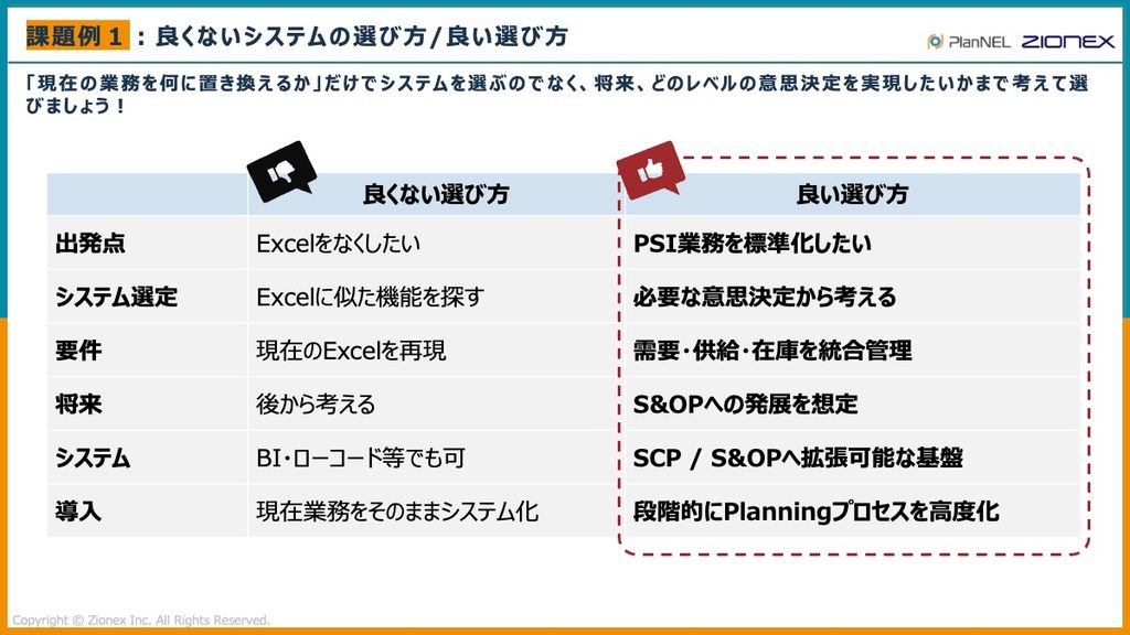よくないシステムの選び方/良い選び方