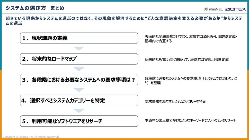 SCMシステムの選び方のまとめ
