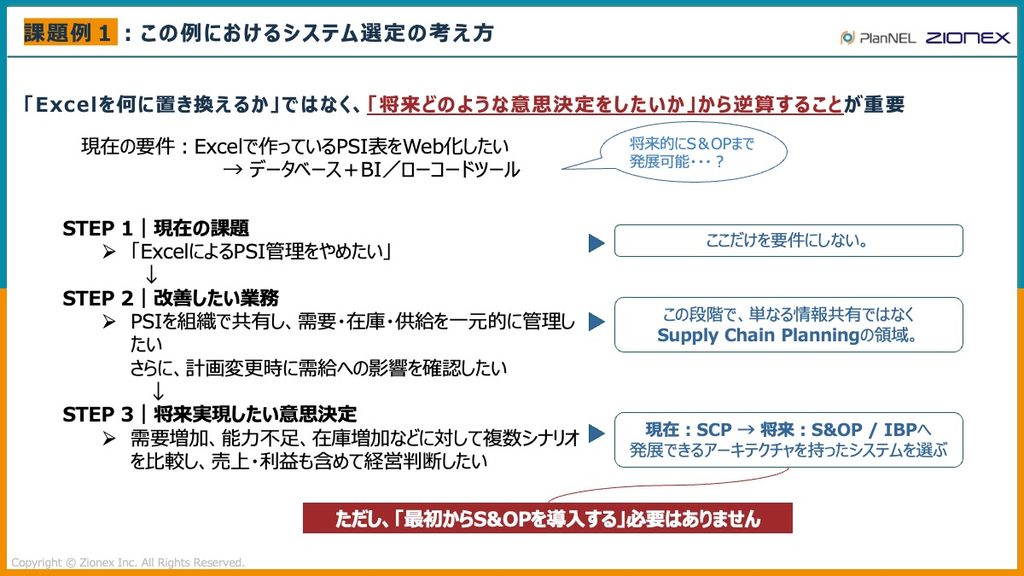 この例におけるSCMシステム選定の考え方