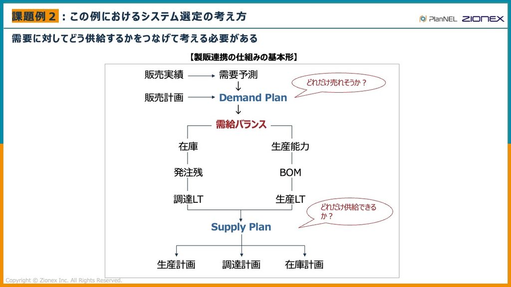 この例におけるSCMシステム選定の考え方
