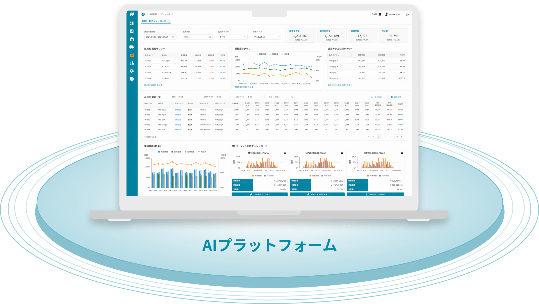 PlanNELの主な機能一覧