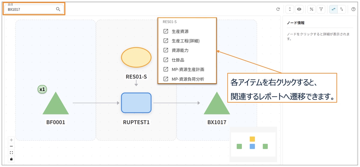 紐づく資材、工程、生産資源のつながりをFLOチャートで可視化