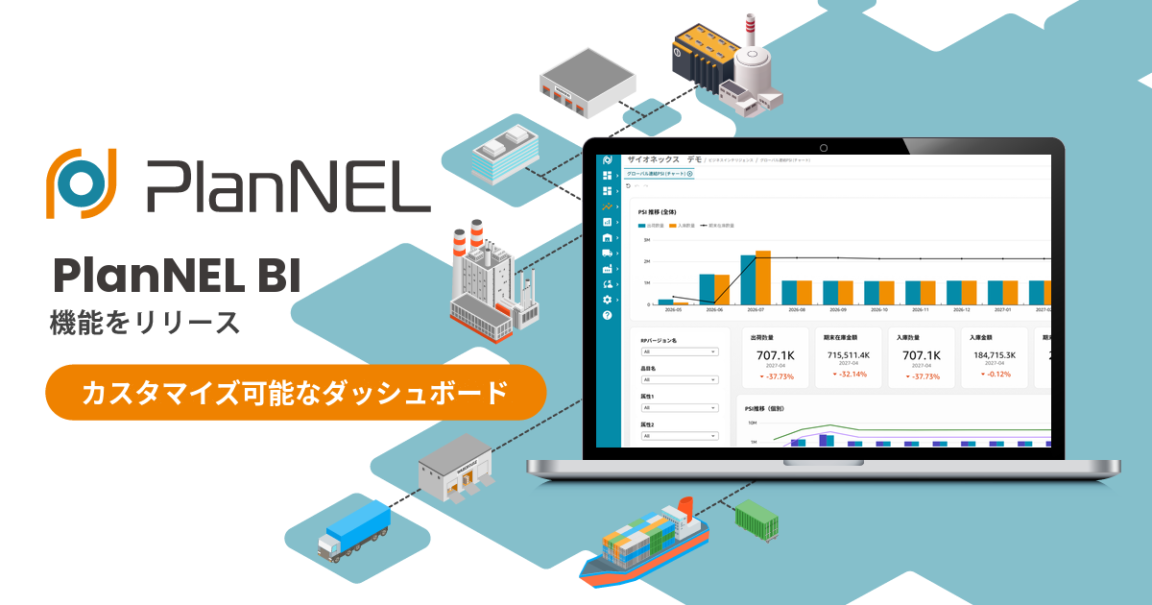 PlanNEL BI